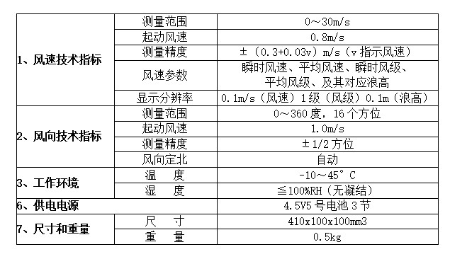 HY.QX-1風速風向儀